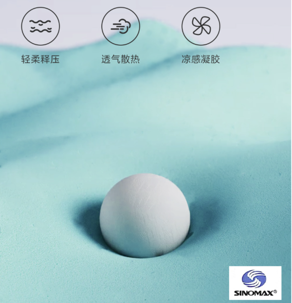 众筹、家装季、有品UP会员：8H 星之蓝X零压记忆绵护脊床垫 太空蓝 120*200*24cm