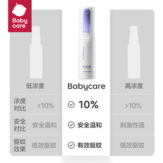 babycare 云雾喷防蚊虫液 20ml