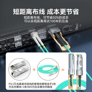 山泽（SAMZHE）QSFP28 AOC光纤堆叠模块 万兆100G转4个25G有通用华为H3C思科曙光浪潮等2米AOC-100G-4*25G-02 QSFP28 AOC光缆【4*25G】