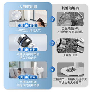 AIRMATE 艾美特 电风扇落地扇 6档调节+加高加大 遥控FS40-R73