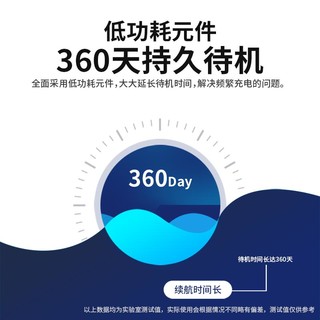 KeenPlus 录音笔专业高清降噪远距离超长待机大空量长续航时间学习采访随身便携自动声控录音器 128GB