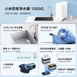 Xiaomi 小米 净水器1000G 双核Plus会员到手仅需1801.2