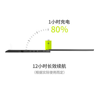 ThinkPad L15高性能酷睿I5商用轻薄便携带数字小键盘笔记本电脑(I5-1135G7/16G/512G固态/集显/15.6英寸)