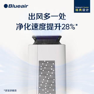 Blueair 布鲁雅尔 空气净化器 除甲醛雾霾颗粒物除过敏源 7重净化家装污染直接分解甲醛 智能菌盾pro8640i