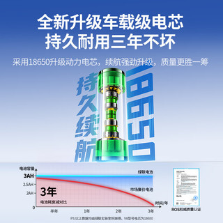 绿联2500mAh适用戴森Dyson吸尘器V6电池 大容量充电电池DC59/59/61/62/72/74/SV03/04/05/06型号