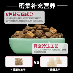 Hagen Nutrience 哈根纽翠斯 黑钻系列 红肉全阶段猫粮