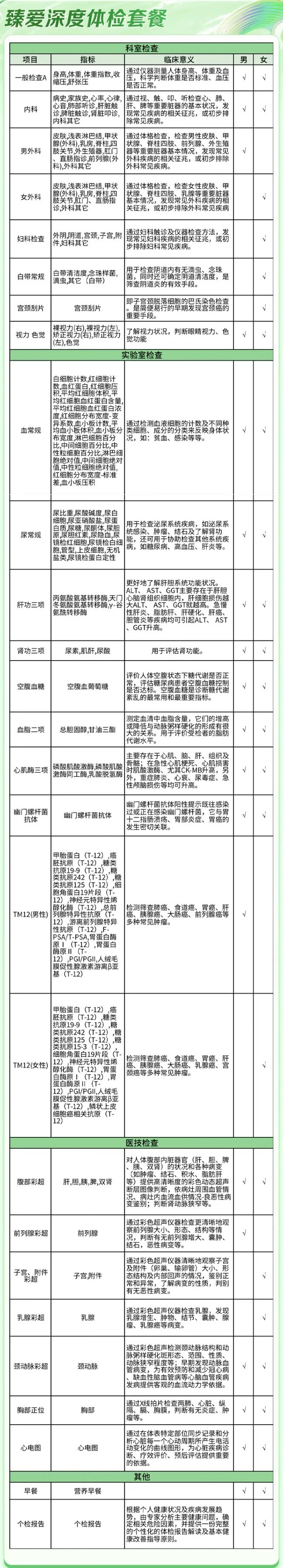 PLUS会员：爱康国宾 臻爱深度 中老年高端深度体检套餐