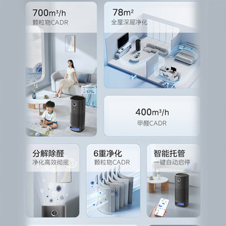 美的（Midea）空气净化器78㎡大面积净化分解甲醛除异味PM2.5轻音四重传感实时监控显示KJ700G-S7(线下同款)