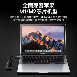 倍思（Baseus） 拓展坞type c 扩展坞MacBook苹果电脑转换器usb3.0分线器 六合一【HDMI+USB3.0*2+PD+读卡】白