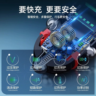 Newmine 纽曼 车载充电器超级快充拉环车充200W双口usb迷你式12V/24V轿货车通用 双100W超级快充