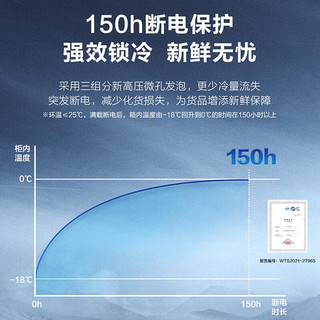 海尔（Haier）冰柜家用速冻小型小冰柜商用大容量冷藏冷冻柜节能无需除霜超低温带脚轮食品筐卧式冰箱冷柜 免除霜 100L 深冷速冻丨 约冻180斤肉