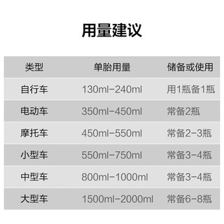 永久轮胎自补液汽车摩托电动电瓶车自行车真空胎修补漏自动补胎液胶水 防冻型【两瓶装|电动车适用】