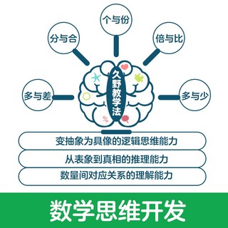 久野教学法:小熊会全脑思维游戏5-6岁(套装共5册）