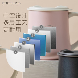 IDEUS 办公室马克杯咖啡杯304不锈钢带盖水杯双层防烫刻字 白色320ml