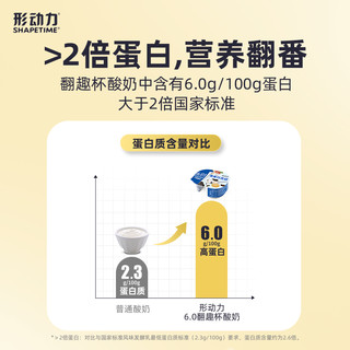 【所有女生】形动力翻趣杯谷物酸奶风味发酵乳12杯