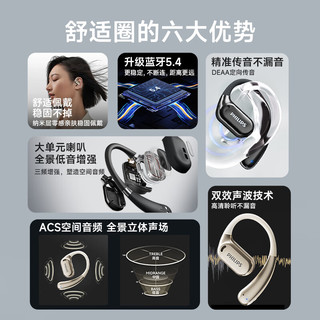 PHILIPS 飞利浦 舒适圈蓝牙耳机 骨传导概念真无线挂耳开放耳夹式TAT3739白