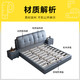 PLUS会员：惠寻 现代简约单床 150*200cm框架结构