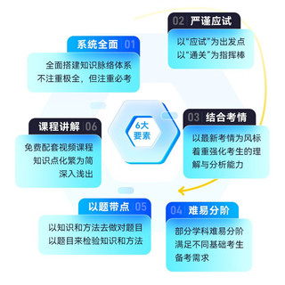 众合教育2024国家统一法律职业资格考试专题讲座精讲卷 商经知+笔记本 2本套