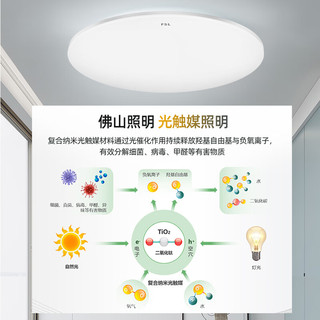 FSL佛山照明护眼吸顶灯 光触媒杀菌除醛高显护眼灯具 智薄银 光触媒丨25W