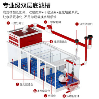 闽江（minjiang）鱼缸水族箱免换水生态造景客厅玄关隔断金鱼缸屏风玄关乌龟锦鲤 极致灰色(25天发货) 长1.2米x宽51x高158cm（大师款B型）