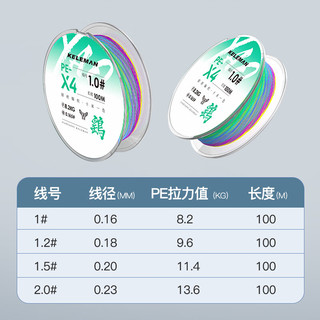 佳钓尼（JIADIAONI）鹞4PE线十米一色鱼线顺滑路亚线大力马鱼线 2号100米pe线  2号 100米 pe线