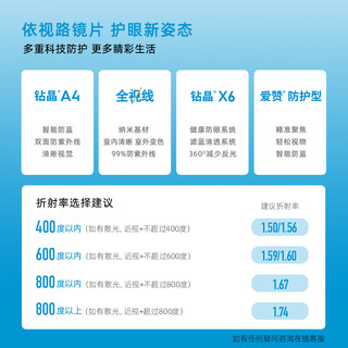 【线上】依视路钻晶X4现片防蓝光近视眼镜片1.60 赠框