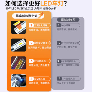 暴享led汽车大灯led车灯9005灯泡汽车led灯泡6000K近光/远光/远近一体