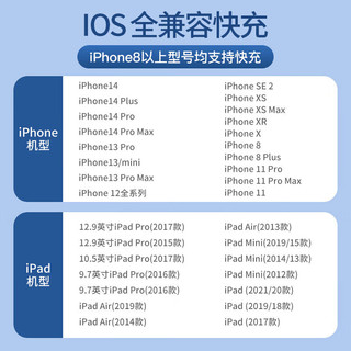 塔菲克苹果充电器30WPD快充数据线套装适用iPhone15/14/13/12/11/8promax手机type-c闪充充电线ipad平板 【1.5米PD30W快充线】