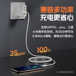 品胜双头type-c数据线pd100W快充ctoc充电线适用苹果15promax华为小米手机iPad/mac笔记本电脑