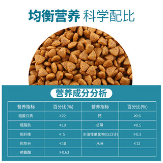 靓贝柯基狗粮亮丽皮毛比熊泰迪金毛边牧德牧通用型成犬粮500g