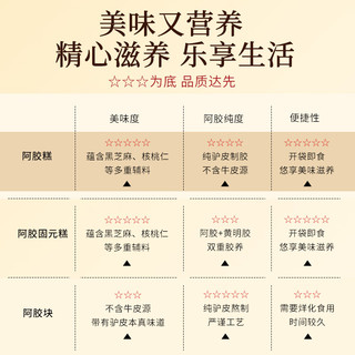 同仁堂 北京同仁堂 造养青年 阿胶糕 180克