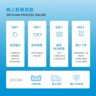 essilor 依视路 钻晶X4现片防蓝光近视眼镜片1.67 赠框