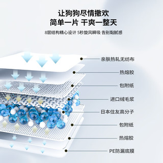 乐事宠 中型公狗纸尿裤M码/12片/包/体重6.8-15.8kg腰围43.1-55.8cm