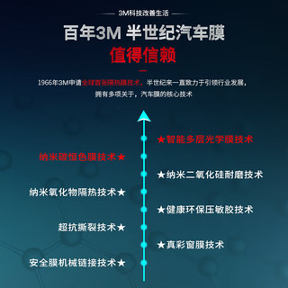 3M 汽车贴膜 朗清系列 定制前浅后玻璃膜