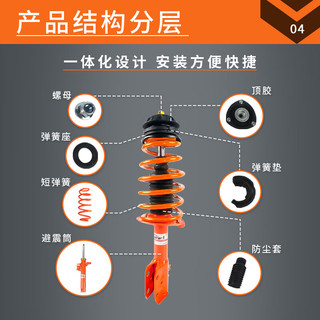 EDDySTar EDDY避震套装适用于长安UNI-V绞牙避震改装短弹簧减震器降低车身 长安UNI-V1.5t避震套装