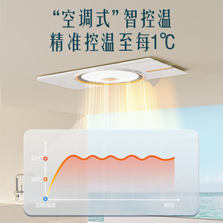 美的（Midea）双核风暖浴霸照明排气扇一体浴室卫生间取暖智能离线语音环形浴霸 【即时语音】风暖环形浴霸F2