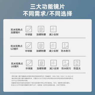 CHEMILENS 凯米 1.56非球面树脂镜片+超轻钛架多款可选