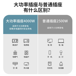 国际电工二开十孔插座新国标一开8孔多孔带开关86型暗装墙面电源面板暗装 二开十孔 金色【双10A】暗装