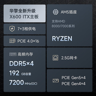 ASRock 华擎 X600 准系统小主机 deskmix x600 微型设计师工作站 8700g/7500f