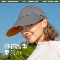 88VIP：Beneunder 蕉下 匀阔系列 轻薄防晒鸭舌帽