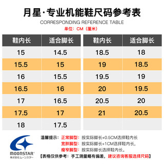 月星童鞋 2024年夏季 儿童运动凉鞋女童沙滩鞋包头透气男童网面鞋 粉色 内长20cm 适合脚长19.5cm