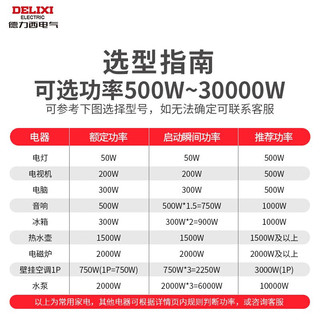 德力西电气稳压器数显家用单相全自动稳压电源TND3系列 数显2000W 