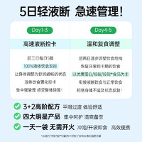 BOOHEE 薄荷健康 5日液断体重管理方案低液体沙拉减代餐轻脂简餐控卡轻食