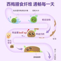 囧饱饱 西梅酵素果冻果味型办公室休闲解馋网红零食魔芋果冻吸盒装-xx