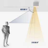 madani 麦丹妮 北欧简约家用客厅卧室防眩无主灯LED4头明装COB斗胆射灯智能可调