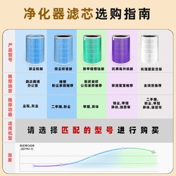 鹿舍 适配小米米家空气净化器复合滤芯2s/1/2/3/4pro/4lite/proh活性