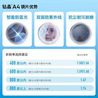 essilor 依视路 钻晶系列防蓝光耐磨高清镜片近视光学眼镜男女商务时尚镜框 来架加工 镜框+ 膜岩1.60依视路非球面现片