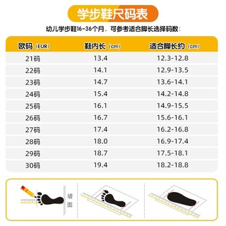 DR.KONG 江博士 男童学步鞋舒适透气幼儿1-3岁小孩夏季宝宝凉鞋B1402188