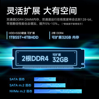 联想（Lenovo）开天M740Z P 信创商用台式电脑 飞腾D2000 8G 512G固态 2G UOS或麒麟正式版+Office+杀毒