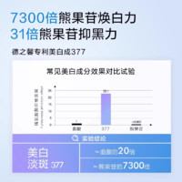 WETCODE 水密码 377美白精华液改善面部暗沉肤色淡斑烟酰胺补水官方旗舰店